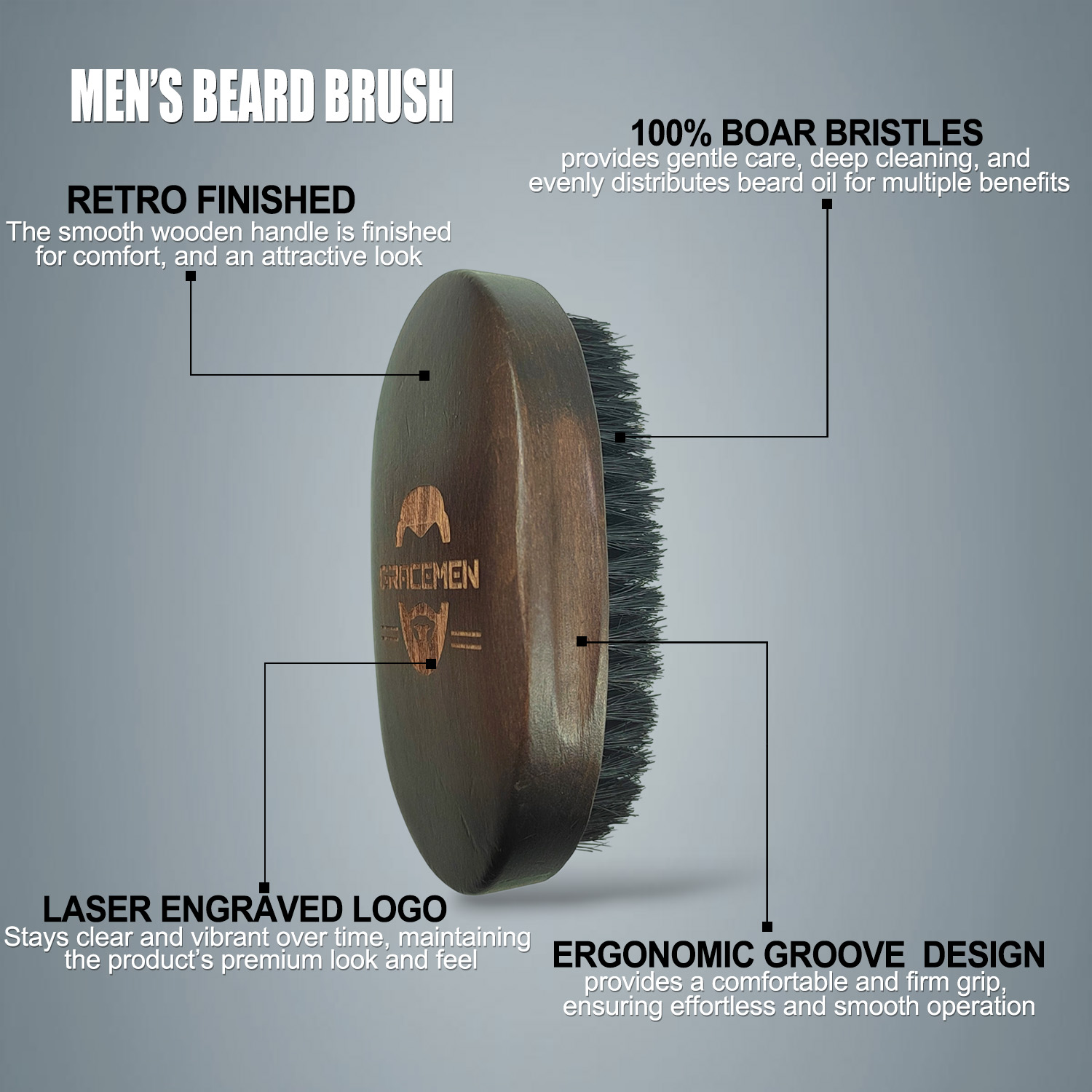 Gracemen Beard Kit - Sikat Jen - Mens Grooming Kit Gift ulasan dan harga